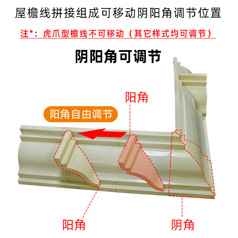 屋檐线条模具罗马柱线子房檐线别墅天G沟檐线模型欧式檐口边线模