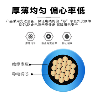 2.5 电线家用单芯阻燃多股纯铜线pRV电子软线0.3 1.5 4平方 0.5