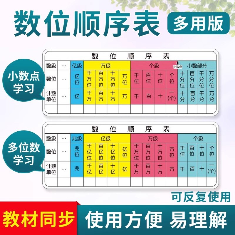 速发数位顺序表磁性可教写计数磁性贴擦师数位教学软顺贴小数位磁