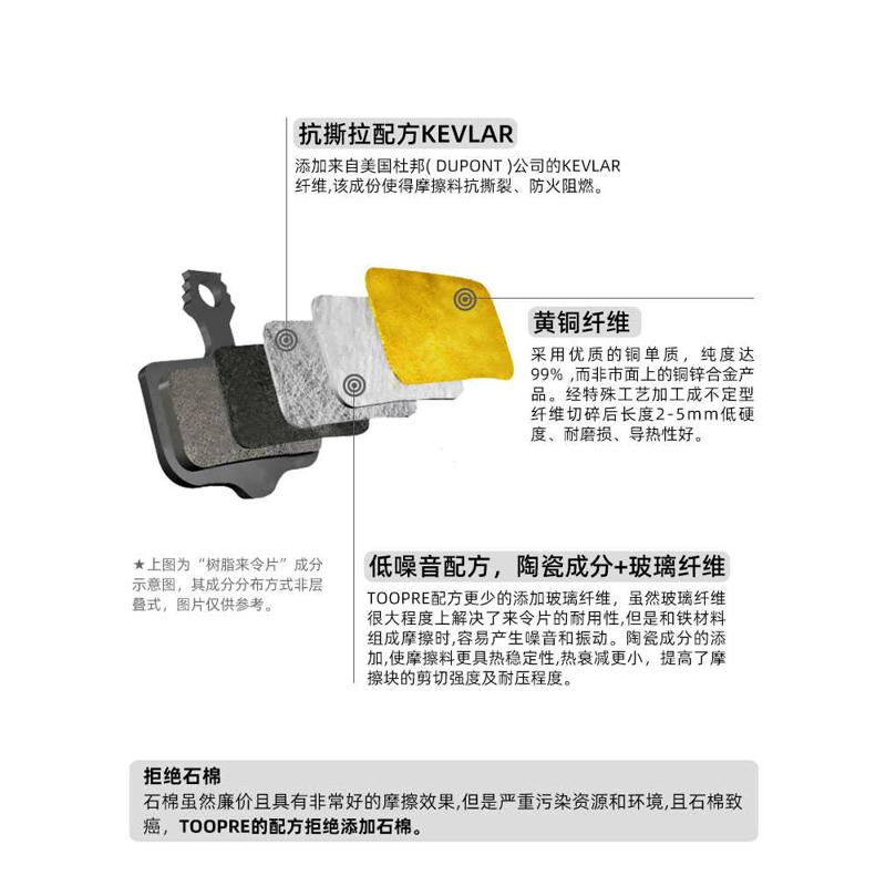 TOOPRE电动山地车刹车片碟刹 自行车来令片油刹BB5m355高档树脂