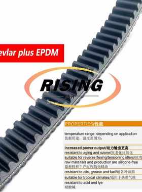 适用春风800 900 1000 ATV四轮越野摩托车全地形车齿形传动皮带驱