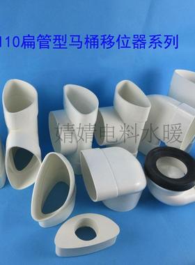 pvc110马桶移位器 卫生间浴室排水圆转扁三通 立扁三通下水管配件