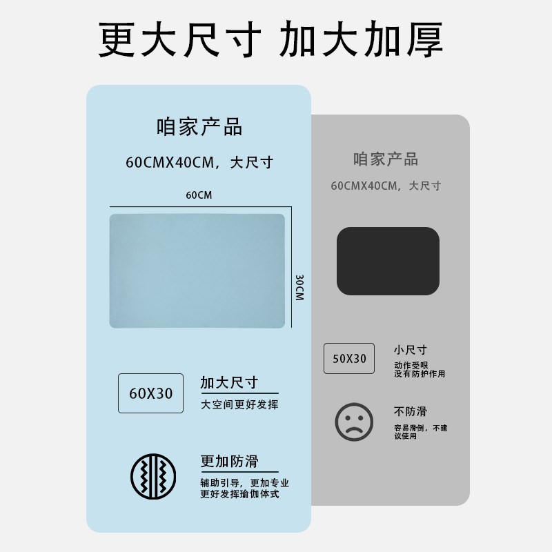 现货速发健腹轮垫子跪垫加厚仰卧起坐垫膝盖垫平板支撑手肘垫跳绳