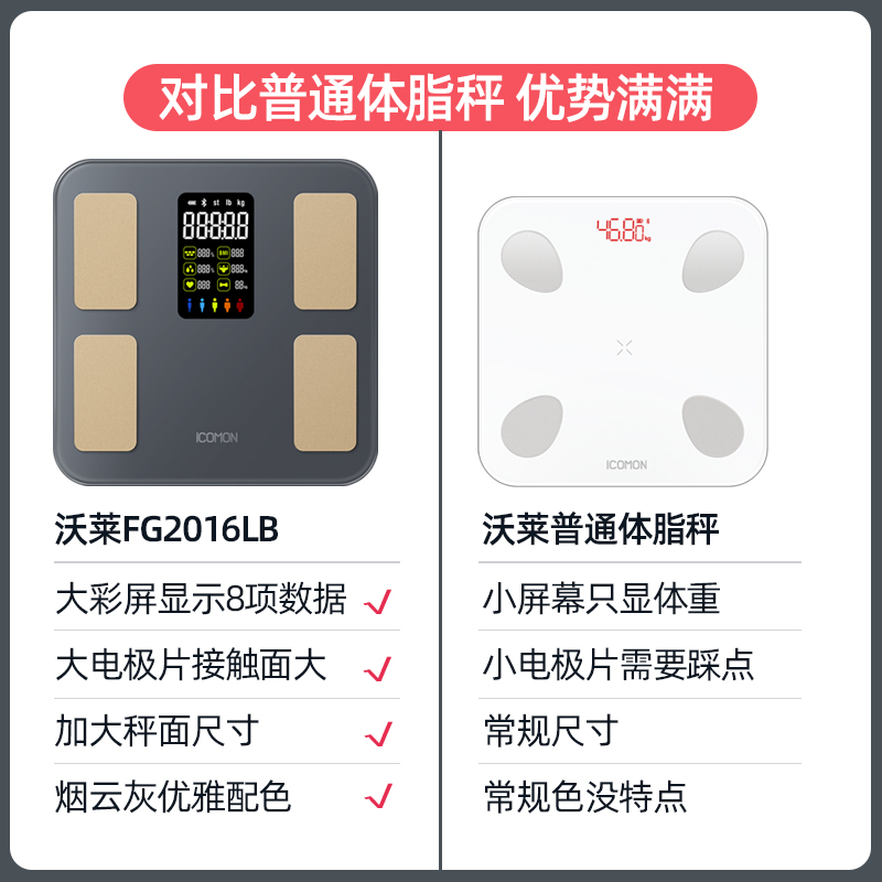 现货速发沃莱大彩屏智能体脂秤体重秤电子秤体脂称家用心率人体秤