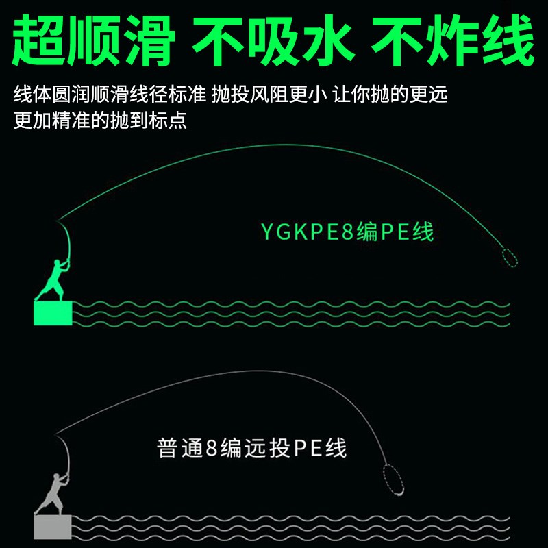 速发ygkpe线路亚不涨号超顺滑远投微物pe线大力马