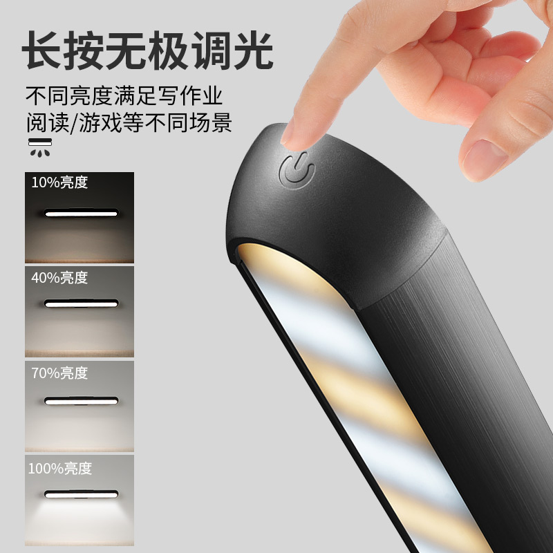 速发应急照明灯泡地摊夜市户外家用可充电式停电备用超亮强光无线