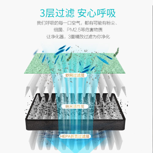 车载空气净化器除甲醛除异味x杀菌新汽车车内负离子氧吧消毒净化