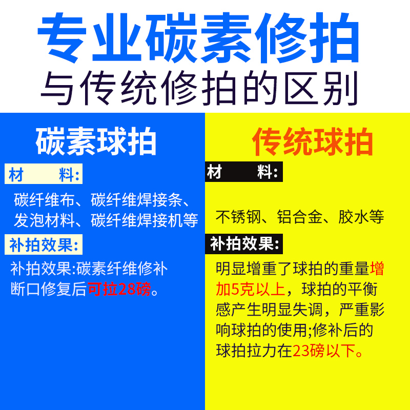 维修服务羽毛球断拍修复断点