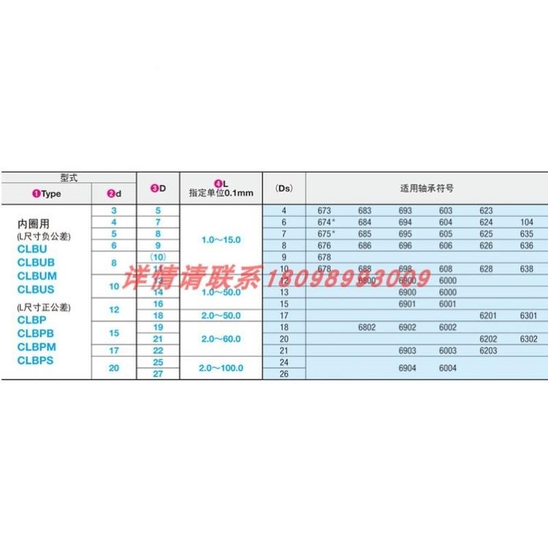 轴承用垫圈/LP3无品牌/-52-10/CLBP0-25-30/CLBUB5-8-12/CLBU6-9C