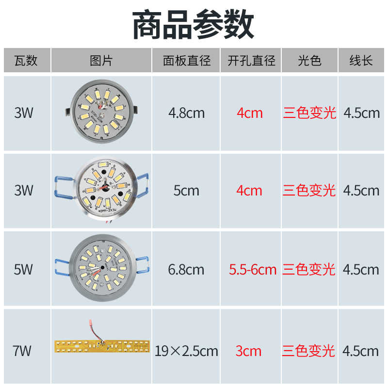 LED水晶吸顶吊灯灯泡3W5W一体化光源220VN嵌入射灯一拖一贴片光源