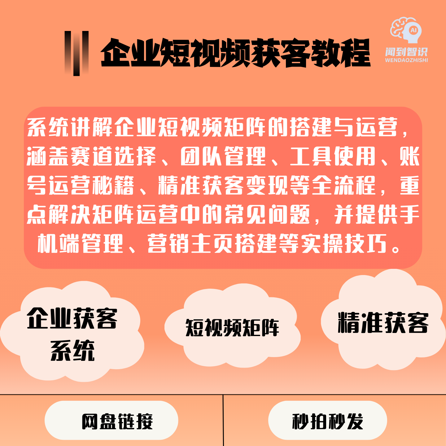 企业短视频矩阵运营全流程团队管刻录盘个性化服务