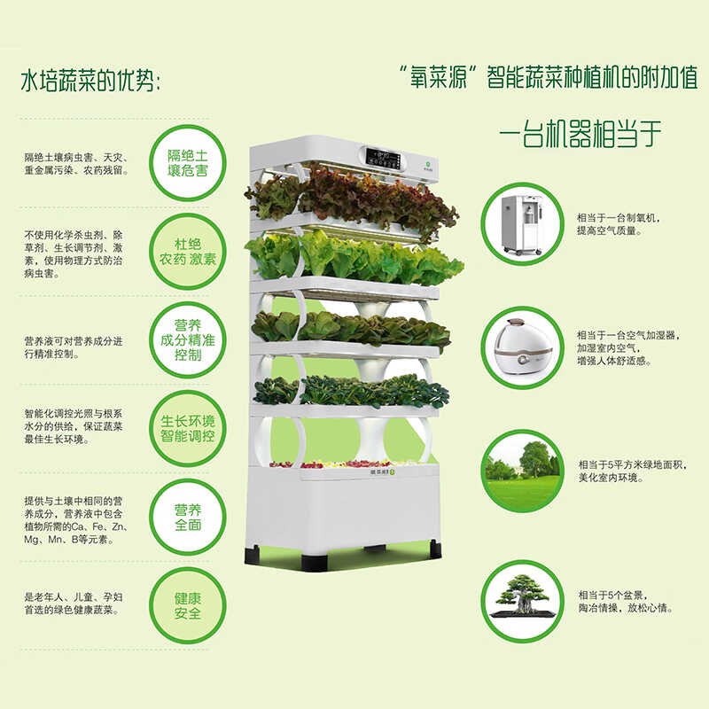 无土栽培a设备智能种植机水培蔬菜家庭室内带灯植物工厂水耕种菜