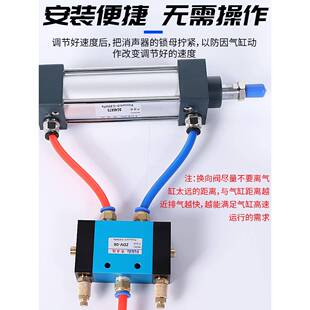 气动开V关气阀自动往复调速ZD-08二五通换阀向阀控制阀气缸开位关