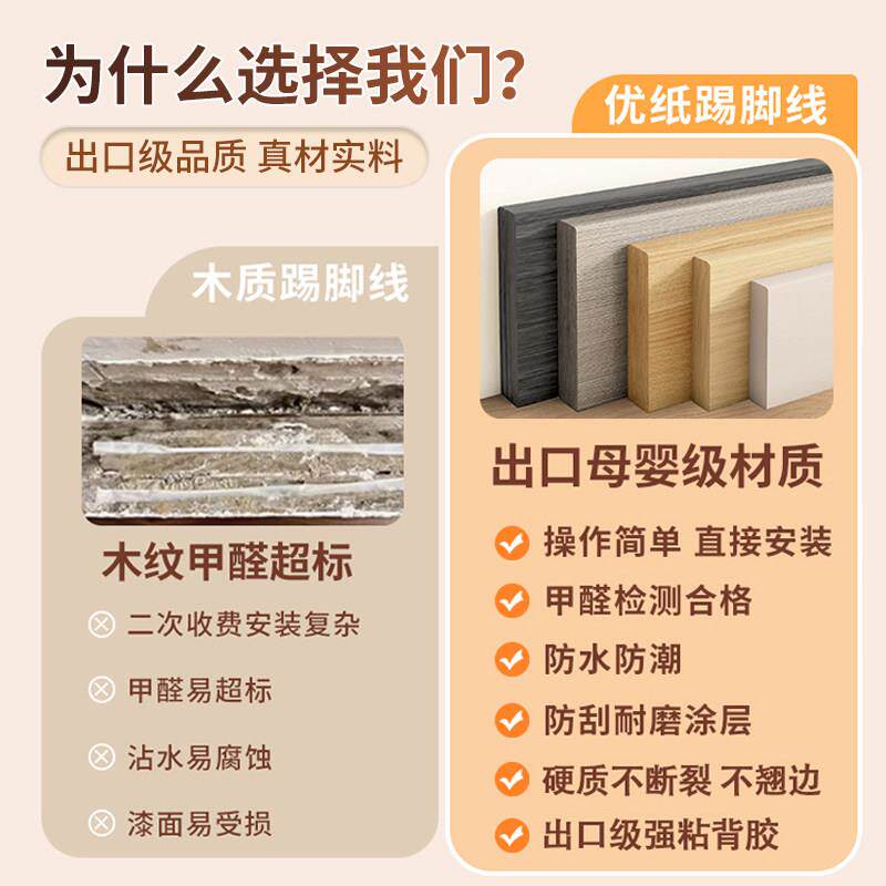 YZSJ-202彷实木踢脚板自粘踢脚线丑防 线pv塑料遮装饰防水潮墙角c