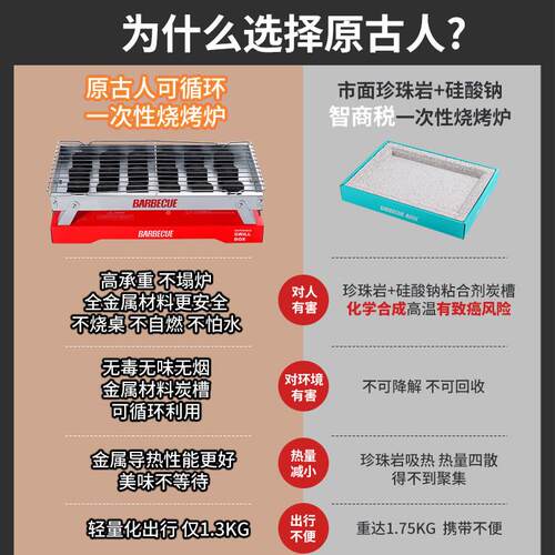 原古人一次性烧烤炉户家炉外烧一次性烧烤架炭肉烤室内用露营烤架