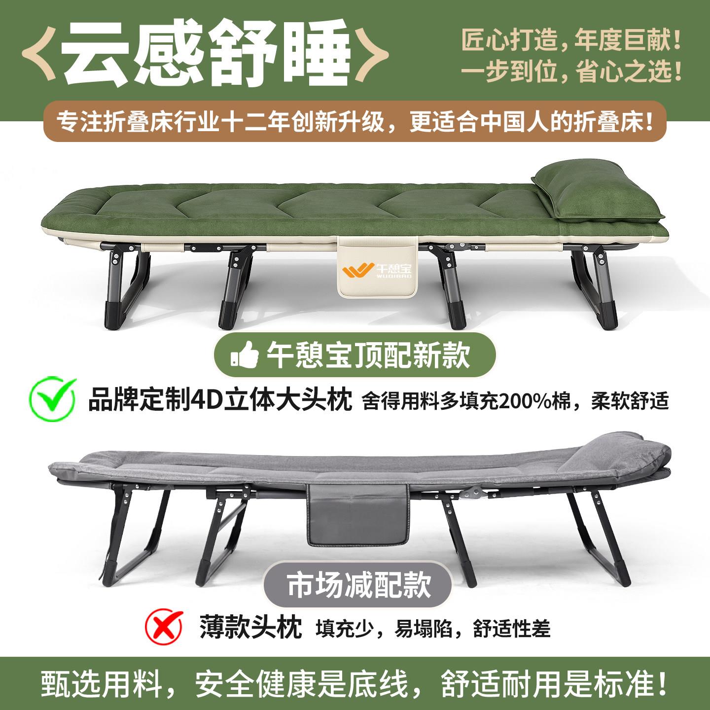 憩宝营折叠床办公室午睡床躺椅便携多功WQB-DDTZ露床能陪护折叠户
