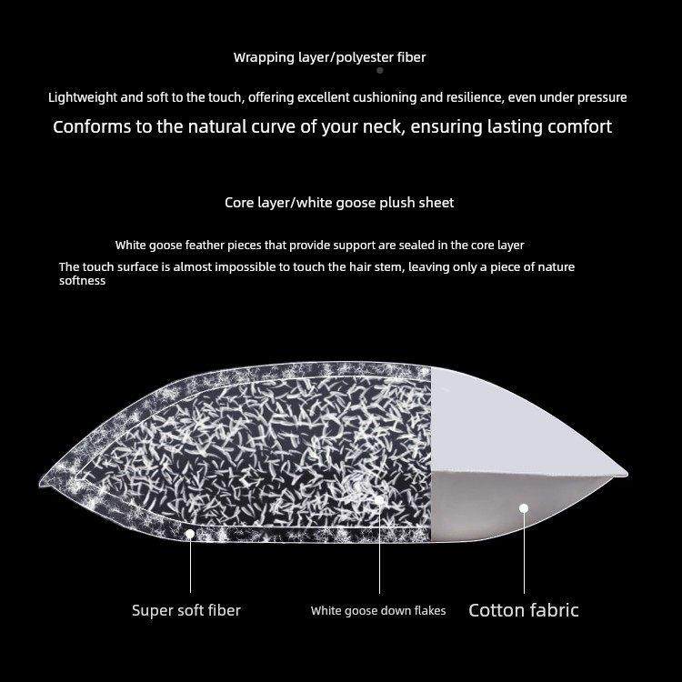 五星级634酒店羽绒毛枕白鹅毛全棉单枕人家用羽睡眠护颈椎枕头枕,床上用品,羽绒枕/羽毛枕,淘宝优惠券,粉丝福利购,淘宝优惠卷