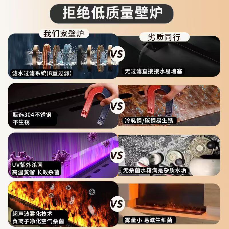 d壁雾化炉窄版定制彷真火焰加湿器嵌入式家用室视内客厅BY火电柜