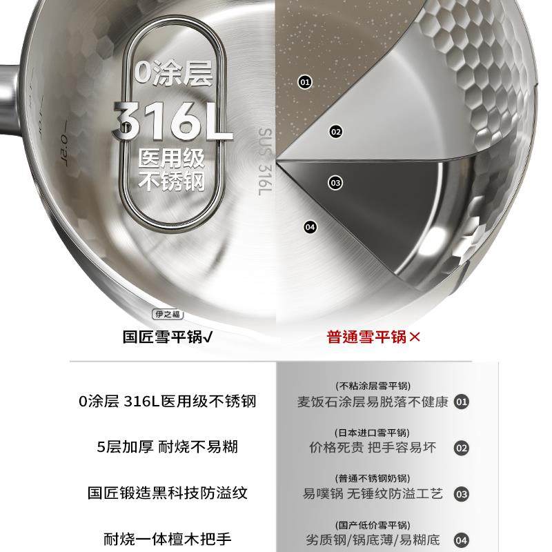 31L无涂泡层雪平锅加厚不锈钢奶6锅宝宝副食品锅家蒸用煮面 面锅