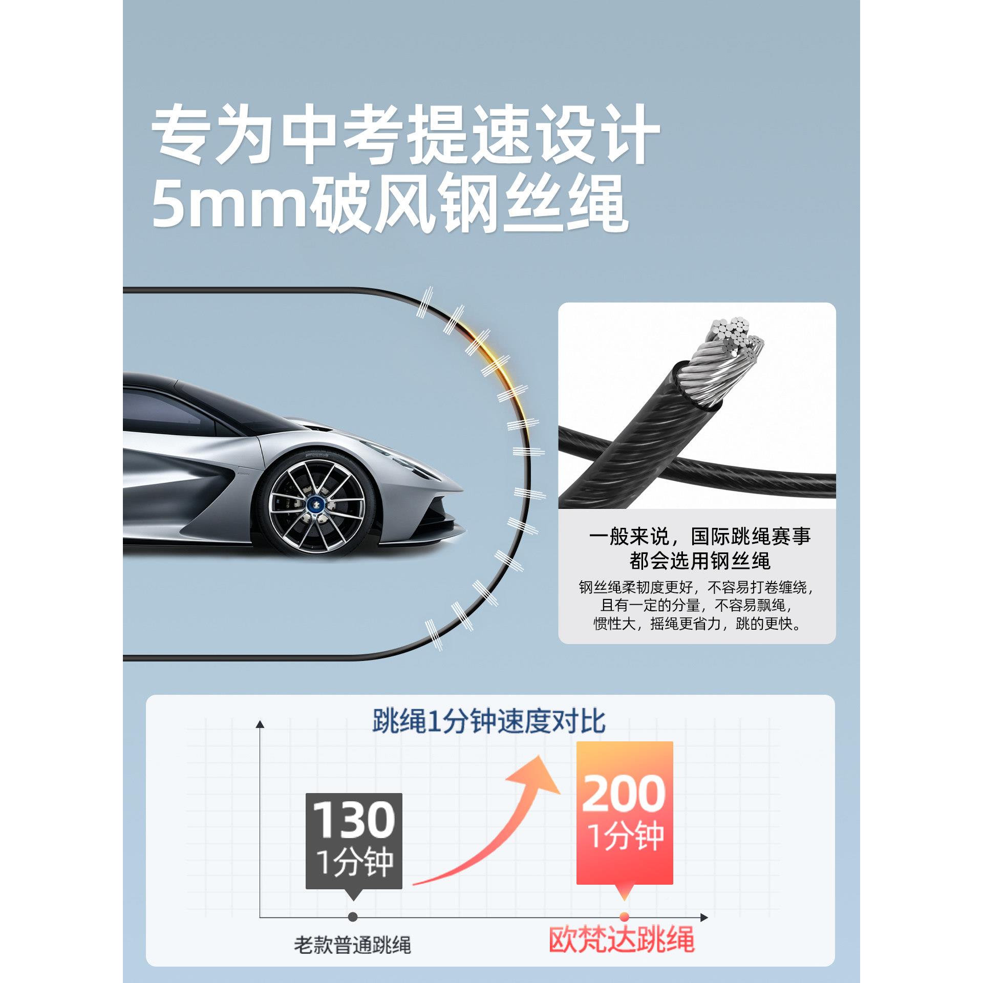 跳绳中考Zx\/Ova5专试体用学生初中生育考指定标准款计竞数钢丝速