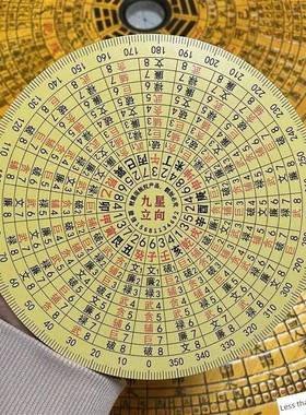 蔡黄罗歌星立式OSE沙九研水伴母转卦辅助星水法盘槽尺