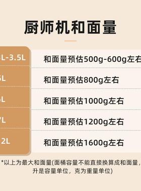 厨师机和面 多面机家用器小型功能全自动奶机搅拌机鲜打蛋烘9558