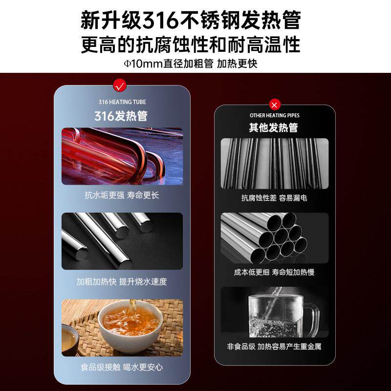 开水器商用冷热水双龙头步 进开式SW-02 饭水机全自动厅吧台饭店