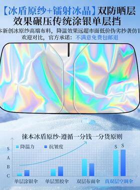 本汽徕遮内阳前挡防晒隔热遮阳挡板前挡风车玻璃60590车窗遮光帘