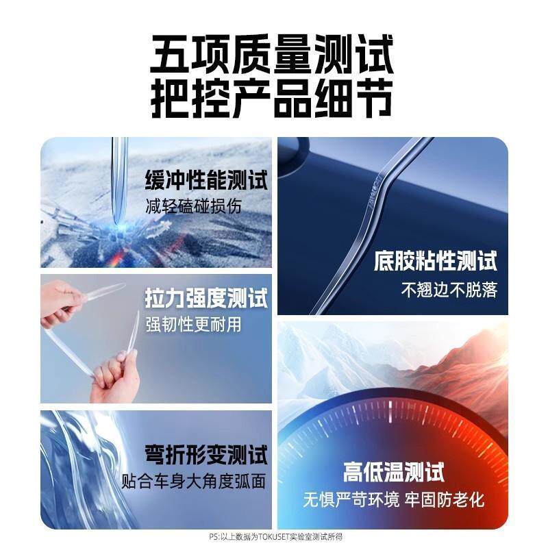 德国车门撞条减震缓保冲矽胶门边汽车用品开门YZBH3-防防碰撞条防