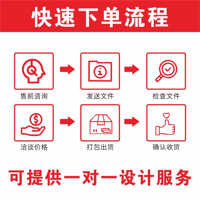 速发200g250g铜版纸dm彩页广告宣传单页折页打印A4海报设计画册印