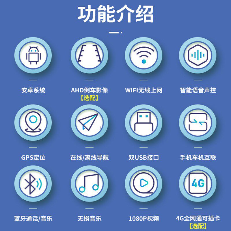速发适用丰田05-0款锐志显示屏原厂改装中控大屏导航影像