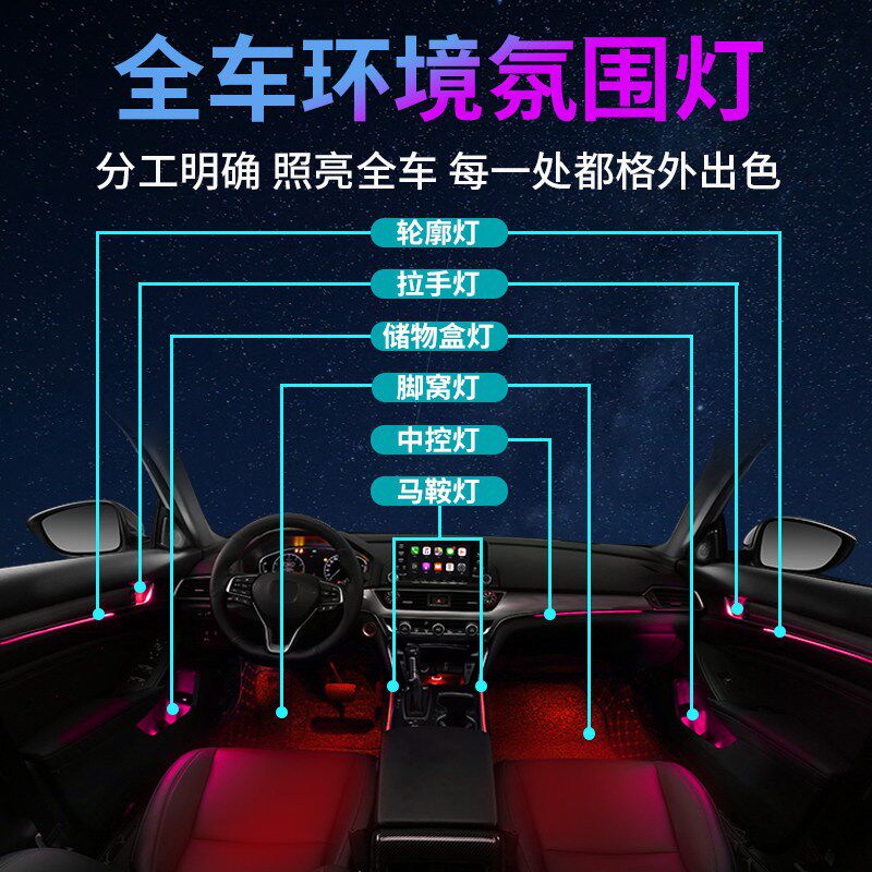 速发适用于十代雅阁冠道CRV浩影思域皓影英诗派氛围灯旋转高音