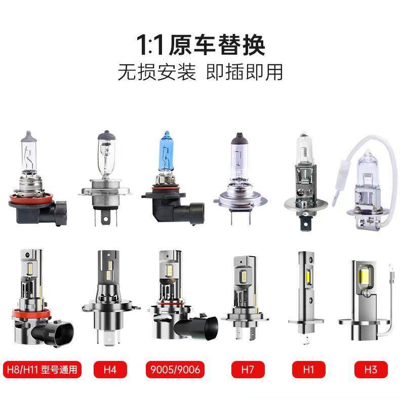 M2灯大风扇转向灯汽车改装灯远前近一汽车体通用,汽车零部件/养护/美容/维保,大灯附件,淘宝优惠券,粉丝福利购,淘宝优惠卷