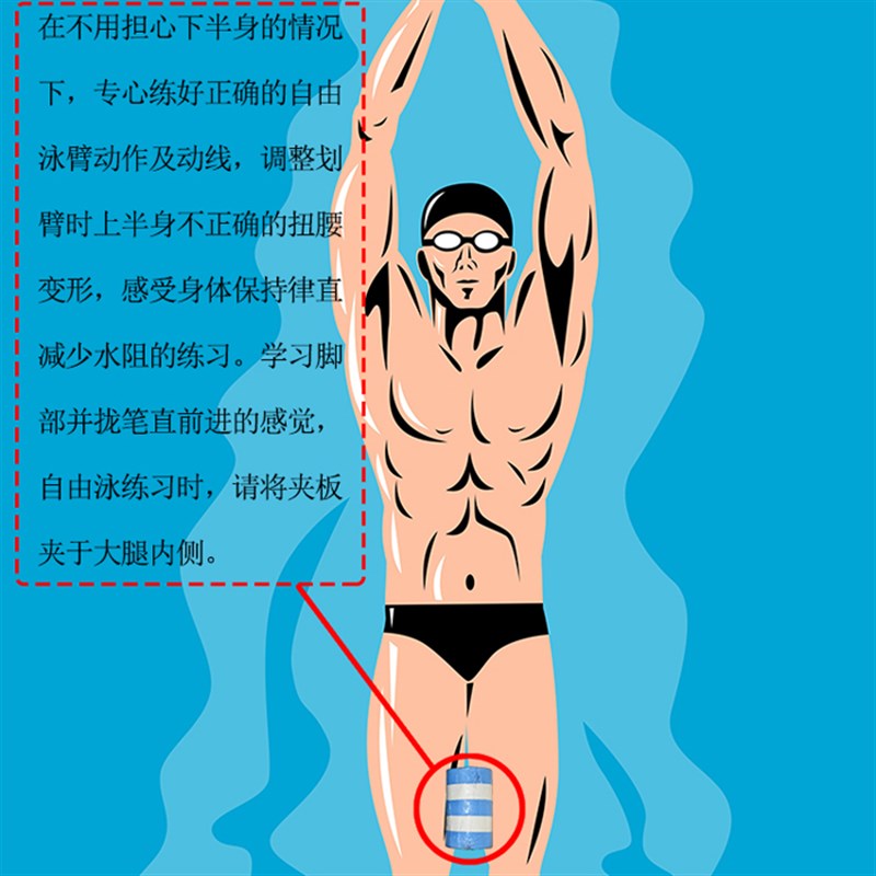 速发日自游泳用品星由泳练成夹腿板夹板泡沫浮板专业初学习人儿童