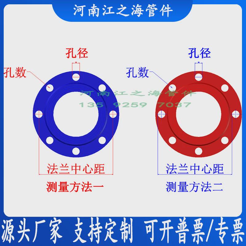 现货速发单盘法兰短管加内丝扣钢制内螺纹单头无缝直管接头长度可