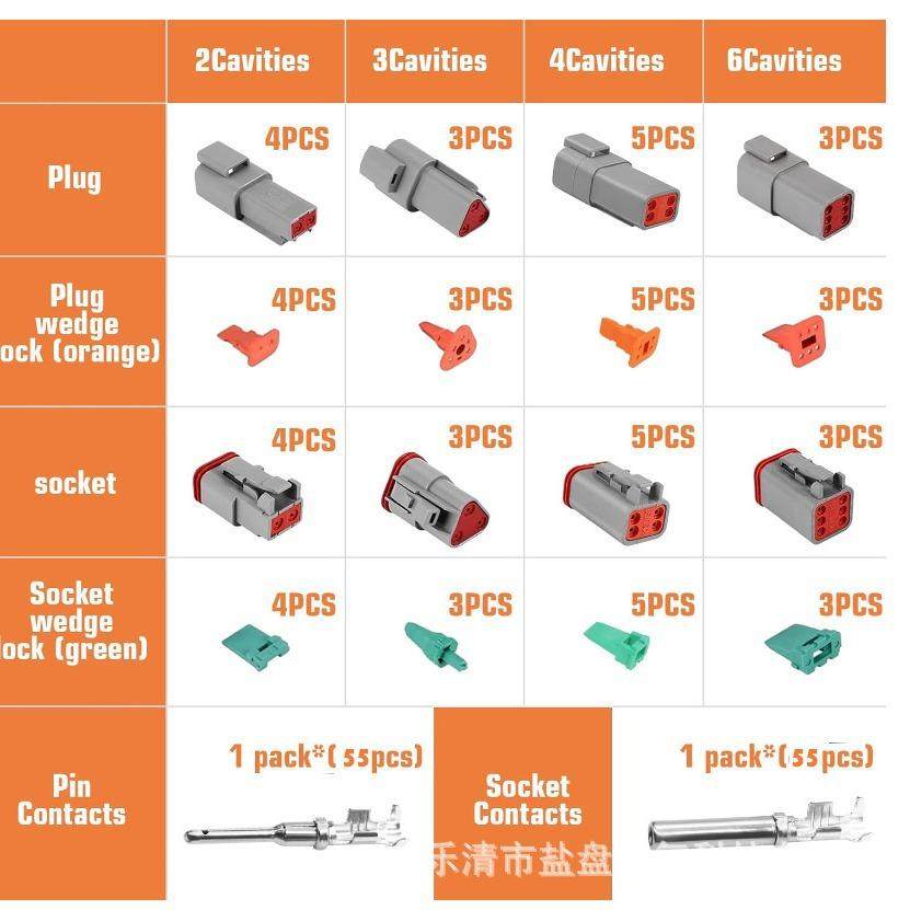 2346P德驰防水连接器套装汽车安插件连接器一套140PCS塑料盒,电子元器件市场,连接器,淘宝优惠券,粉丝福利购,淘宝优惠卷