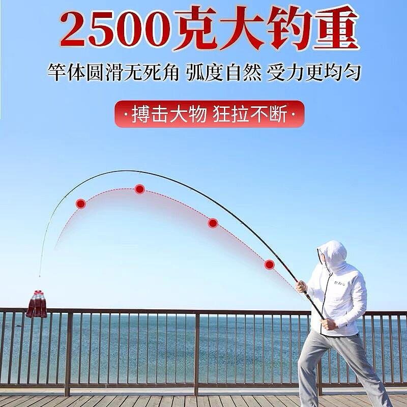 乌拉滑漂竿矶钓竿超轻超硬远投海钓进口碳素大导环矶竿鱼竿