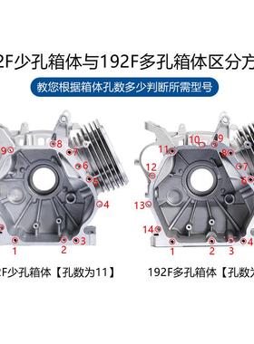 汽油发电机2-8KW箱体水泵机152F168F170F173F188F190F192机体机壳