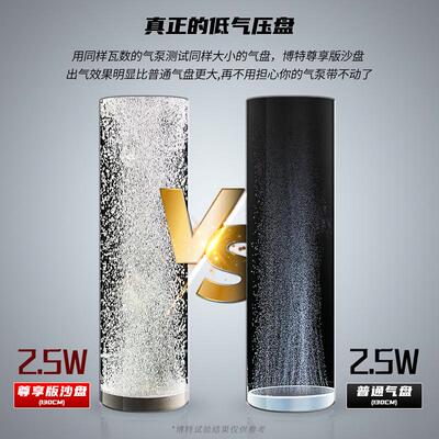 boxtech纳米气盘鱼缸氧气泵细化器静音气泡石气盘雾化增氧配件