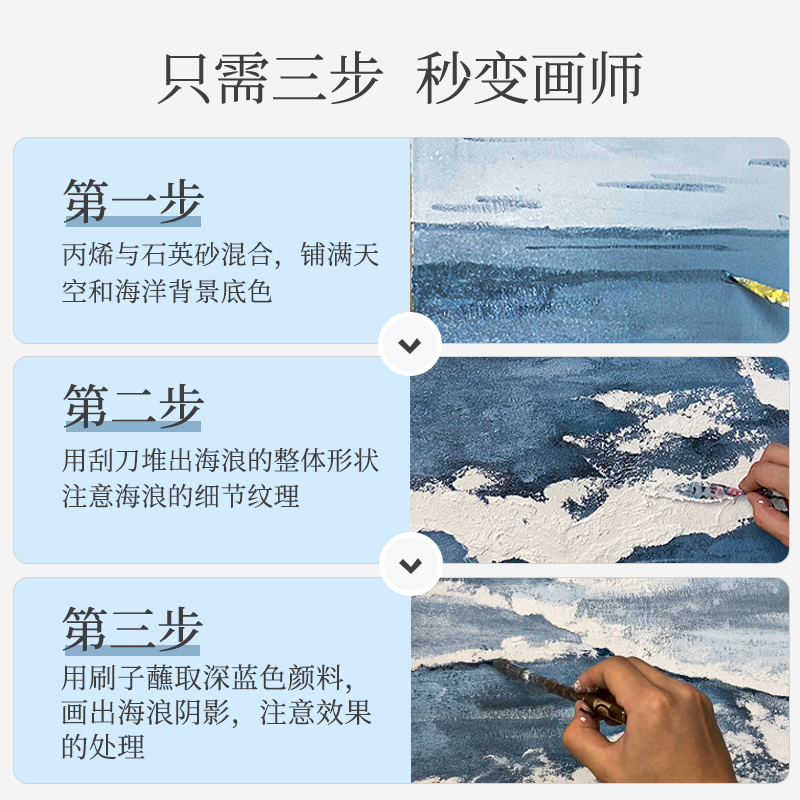 大海肌理画diy材料石英砂丙烯立体手工手绘油画客厅大.尺寸装饰画图片