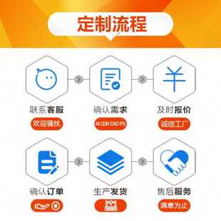 速发厂销板京克端透明压高力南板材加工有机玻璃板隔板塑料板透品