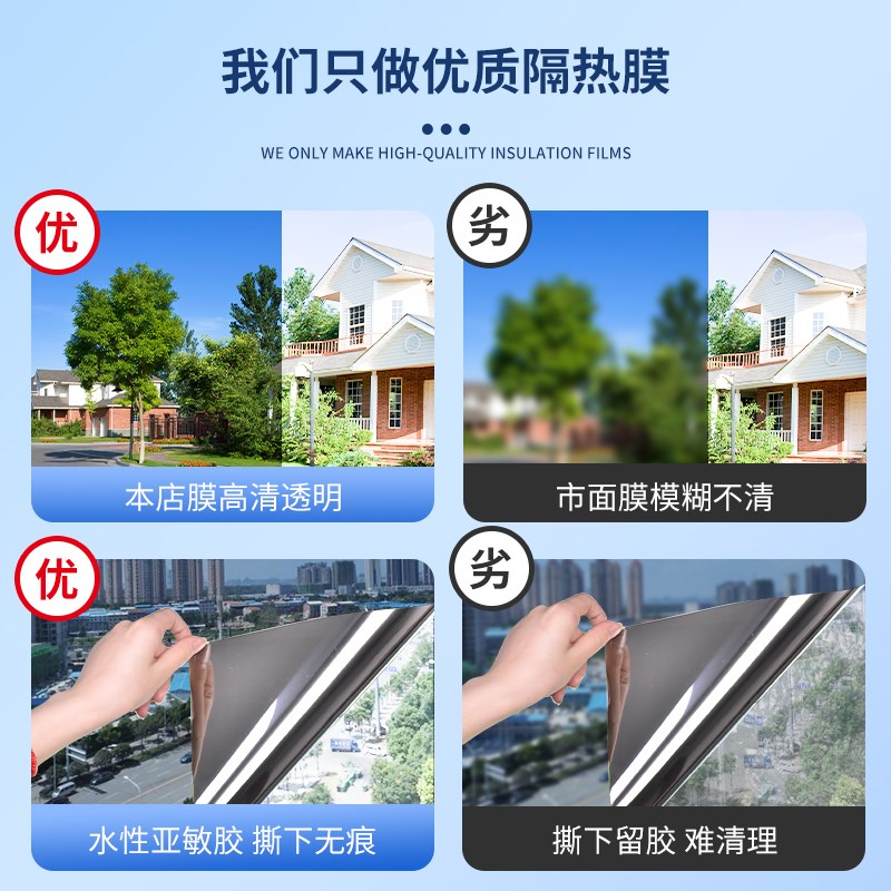 速发商铺玻璃防晒隔热膜窗户双向透明橱窗遮遮光贴纸紫外线贴膜