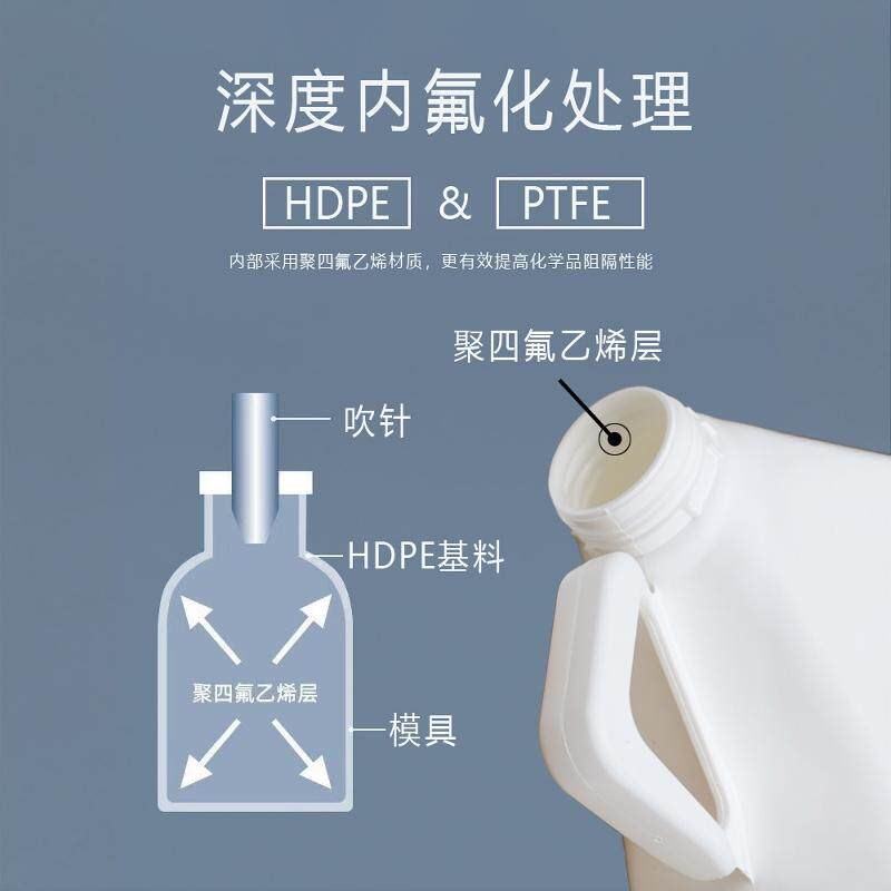 速发塑料氟化瓶500/1L氟化桶5/10/25Lkg升有机溶剂试剂分装样品瓶