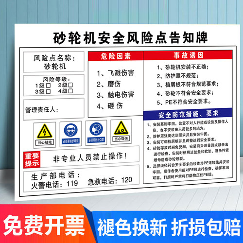 砂轮机安全风险点告知牌卡危险源预防措施工厂车间标语标识牌标志标示指示警告提示贴纸警示牌定制