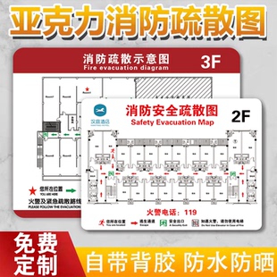 消防疏散示意图民宿酒店逃生图安全疏散指示图应急逃生平面图亚克力消防安全通道指示牌逃生路线图亚克力牌