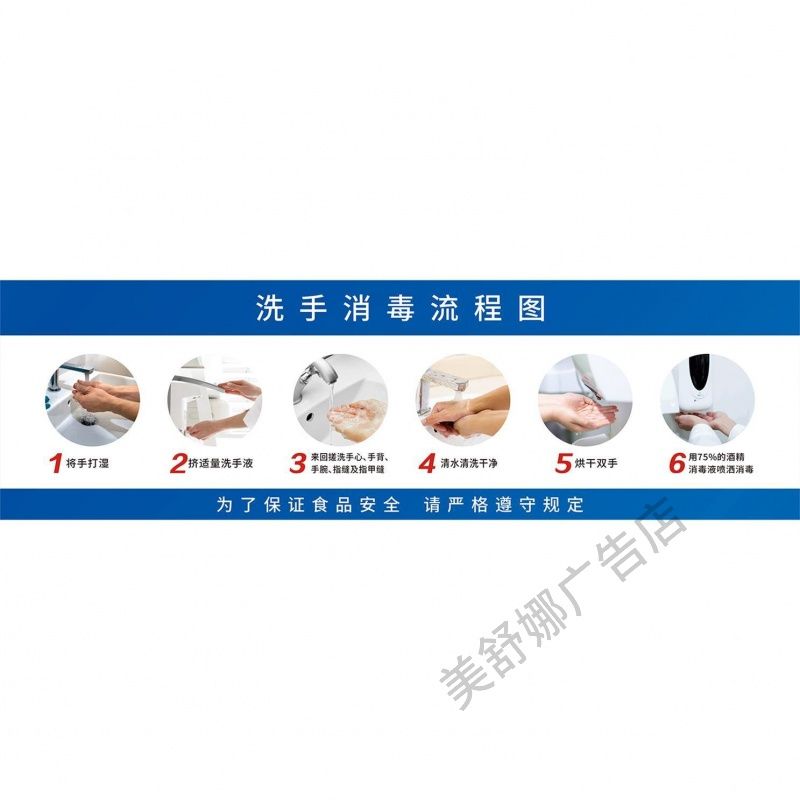 更衣程序示意流程图 工厂生产车间海报挂图 标示识 食品厂标语牌