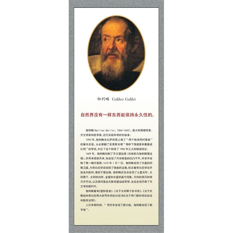 查尔斯.罗伯特.达尔文Charles Robert Darwin海报墙贴墙纸挂图查.