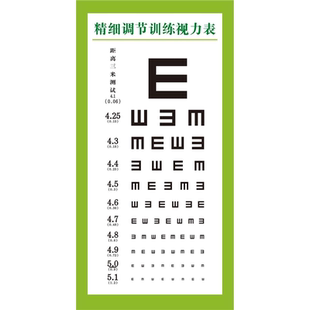 视力表标准医用儿童家用视力表国际标准挂图对数测近视眼睛度数
