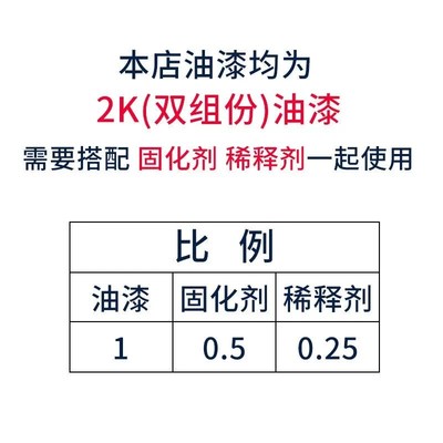 劳尔油漆9003RAL9010/9016/9017交通黑白9018机箱金属船舶翻新漆