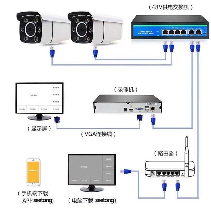 H.265 300万POE网络监控摄像机5MP音频500万1080P高清数字监控头